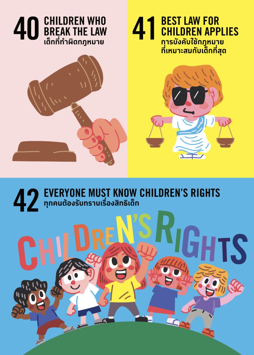Children Rights Poster – Amnesty Shop Thailand